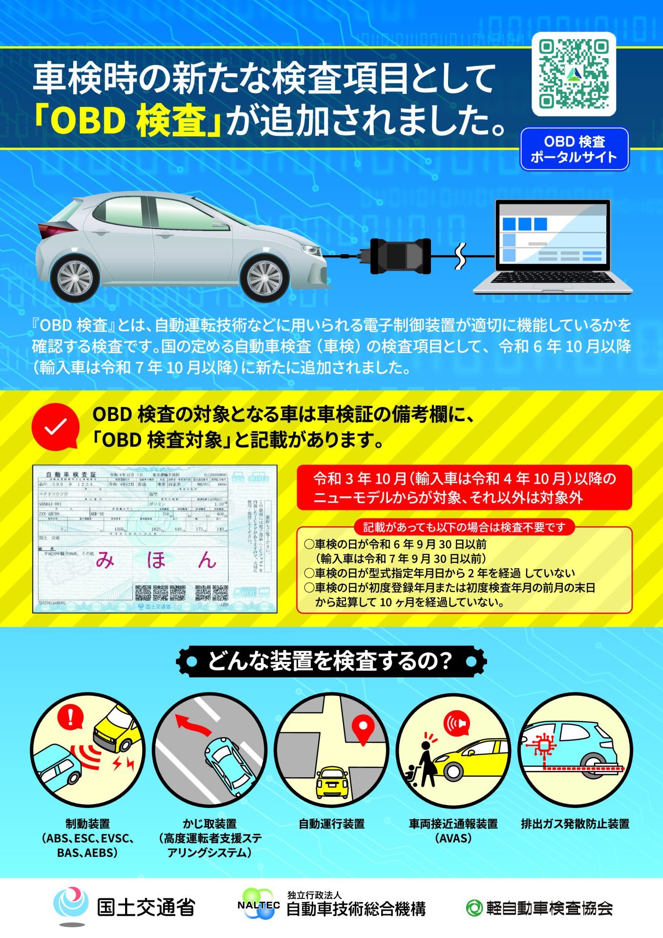 OBDkensa_B2poster_for_user.jpg